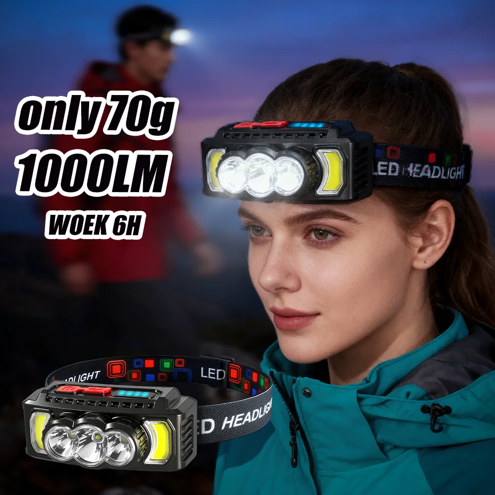 Outdoor LED Headlamp USB Rechargeable Head Torch Built-in Battery 18650 for Hiking Climbing Running Powerful Head Flashlight