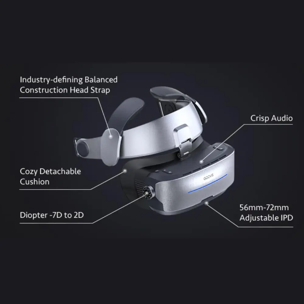 سماعات GOOVIS G3 MAX شاشة عرض عملاقة ثلاثية الأبعاد 5K غير VR AR نظارات تدعم تعديل قصر النظر للكمبيوتر الشخصي والهواتف الذكية وأجهزة Xbox