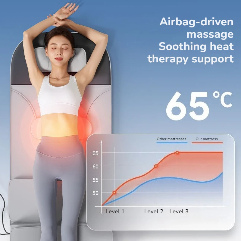 Household Full Airbag Massage Cushions Multifunctional Folding Heated Simple Full-body Massage Mat Physiotherapy Equipment