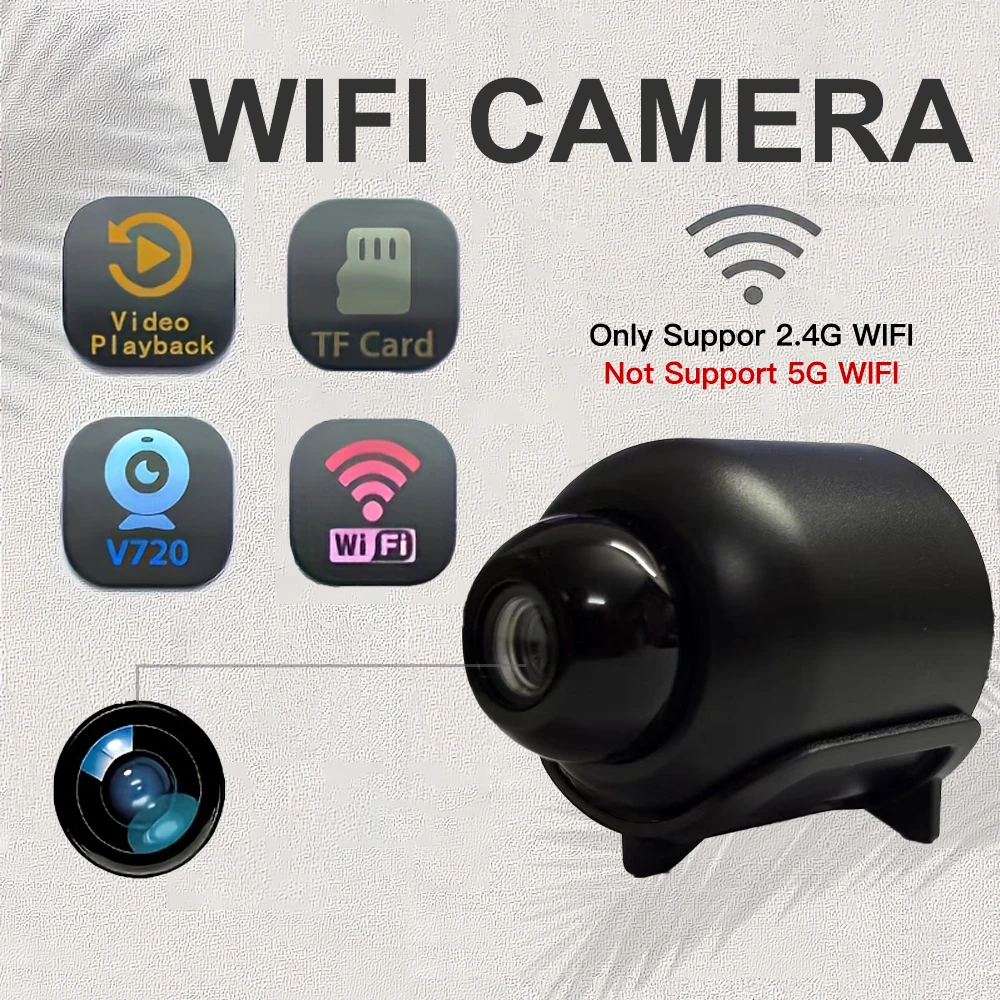 Compact Wifi Camera…