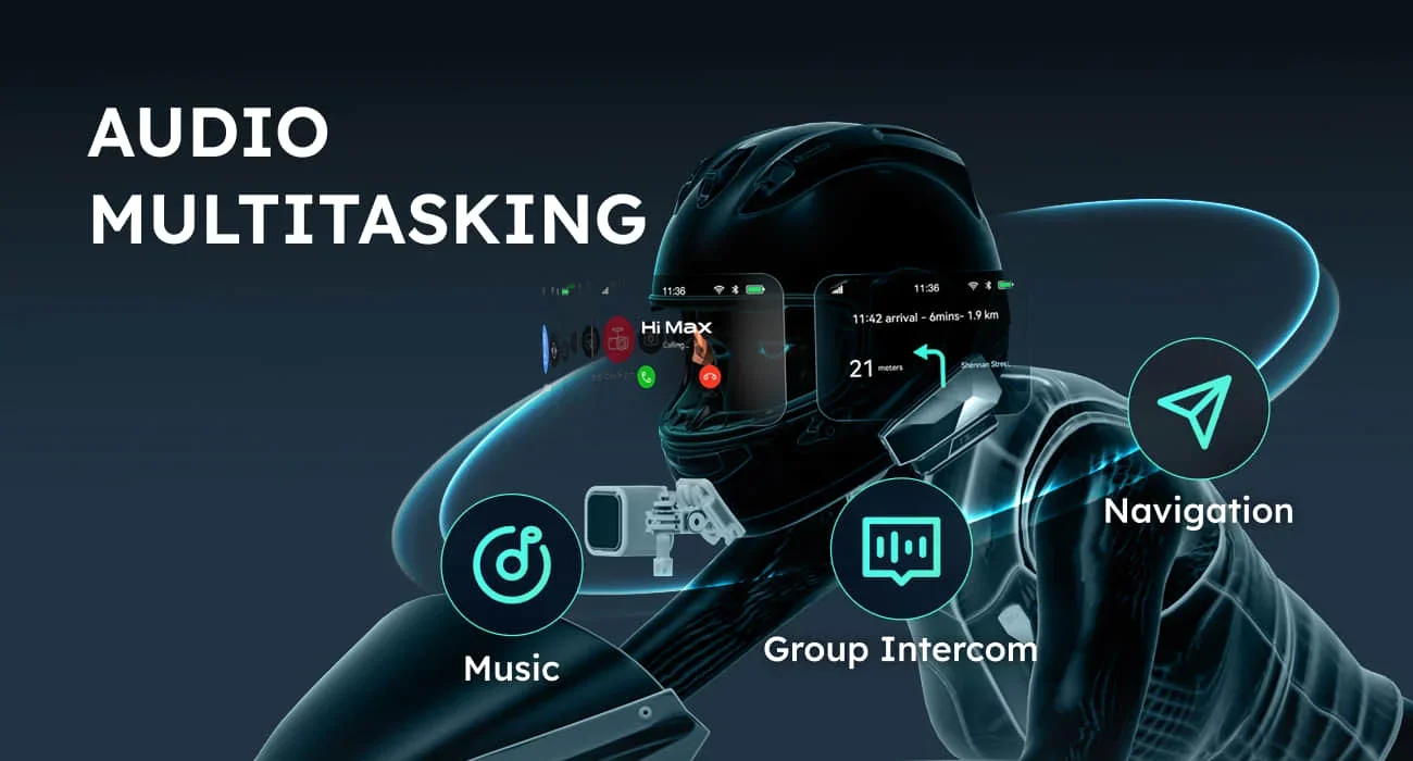 Kit Cuffie Bluetooth ASMAX Z1 Per Moto – Intercom Mesh Fino A 10 Dispositivi, Portata 1,8 Km, IP67, Batteria 1050mAh, Controllo Vocale, Per Casco