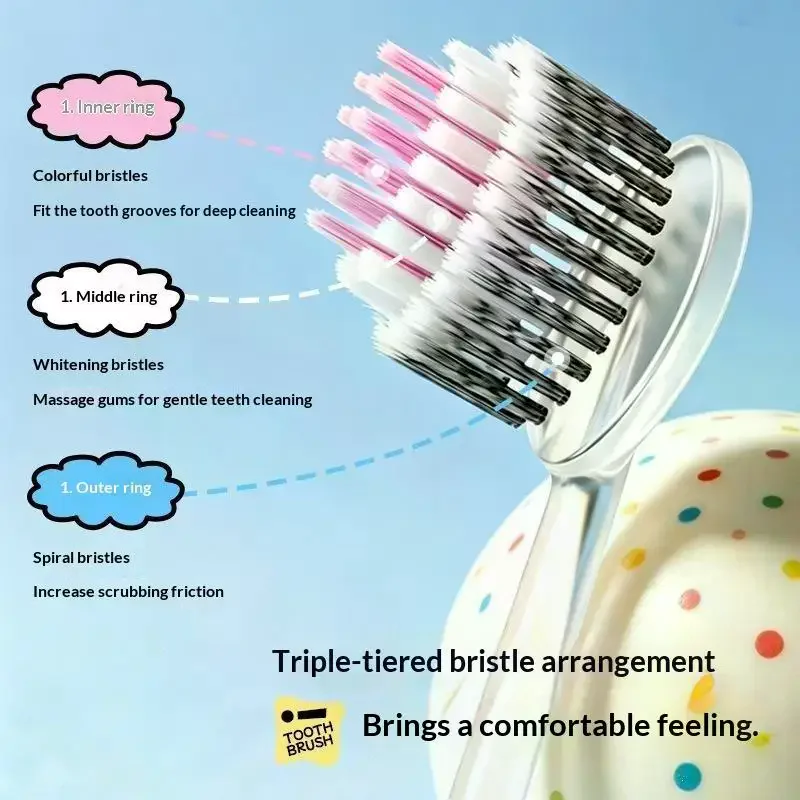 Kids Soft Bristle Toothbrush Cartoon High Density Bristles Cartoon Handle Gentle For Toddlers Children Daily Oral Cleaning