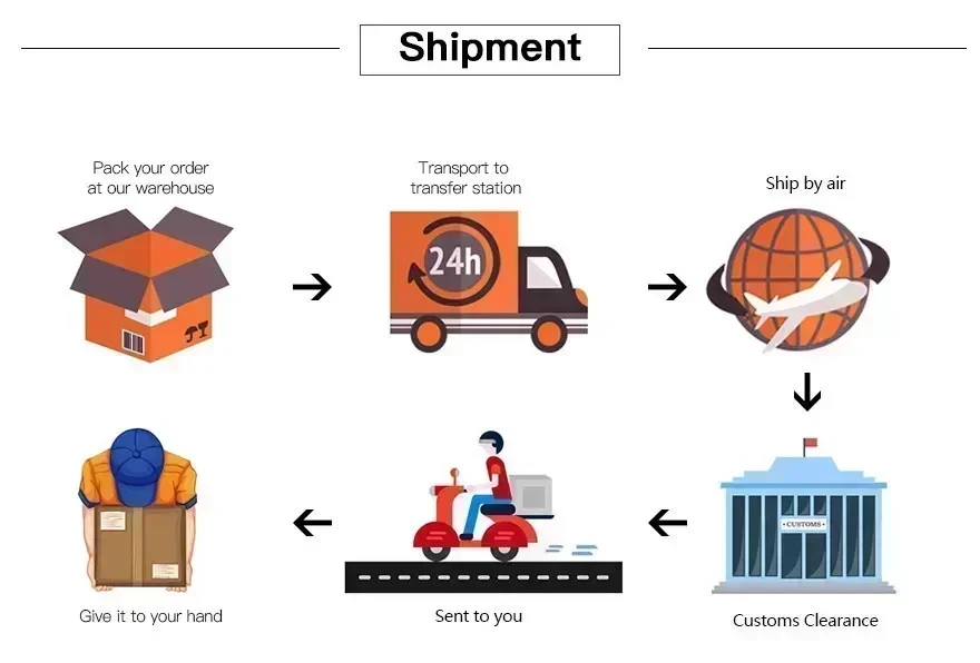 In Stock Mini Kpop Army Ver 4 Lightstick Light Up Glowing Pendant Keychain Keyring For Fans Concert Portable Decoration Gifts