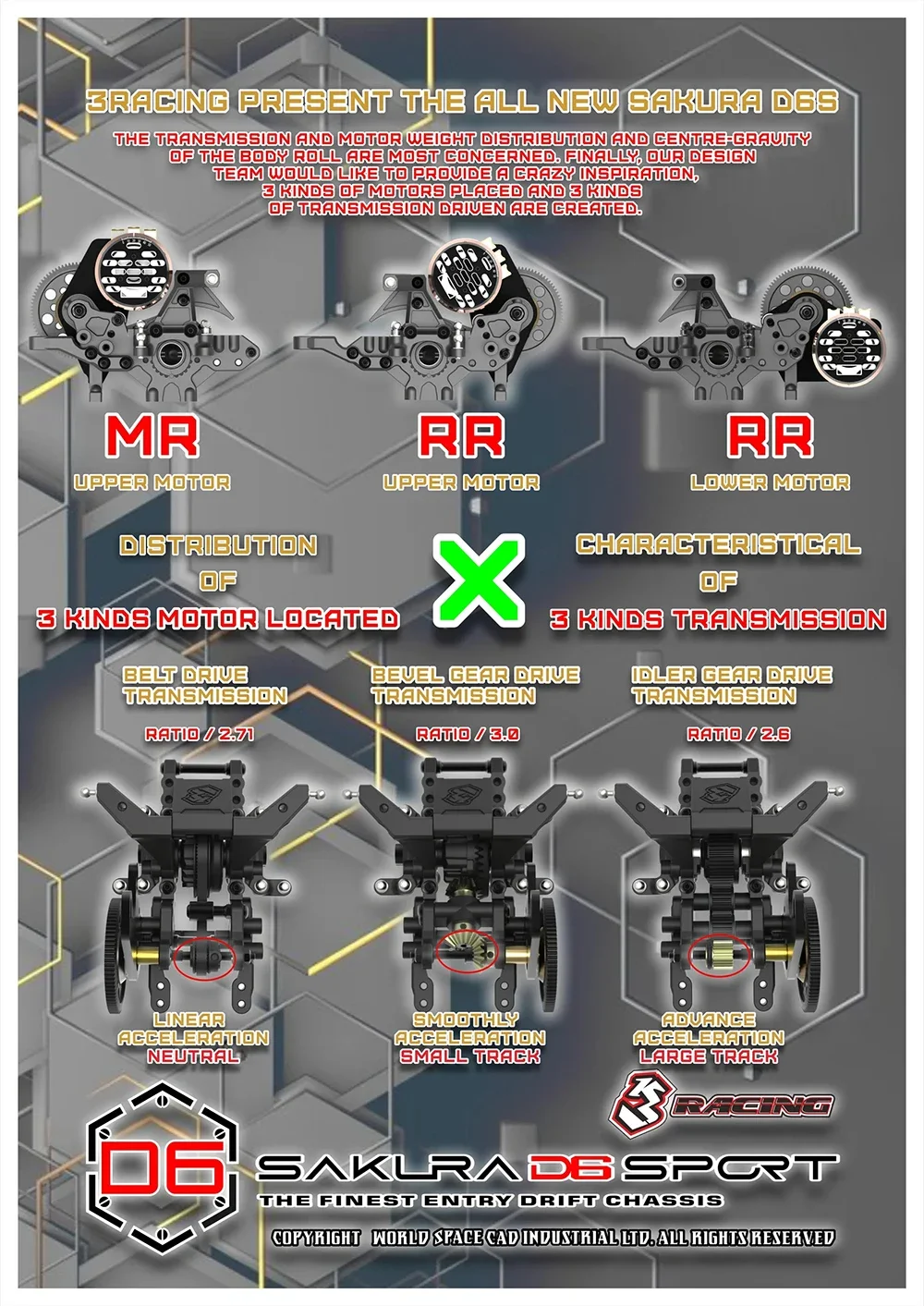 3RACING SAKURA D6 SPOR C35ローレル フルセット 3RACING SAKURA D6 SPOR C35ローレル フルセット 3RACING SAKURA D6