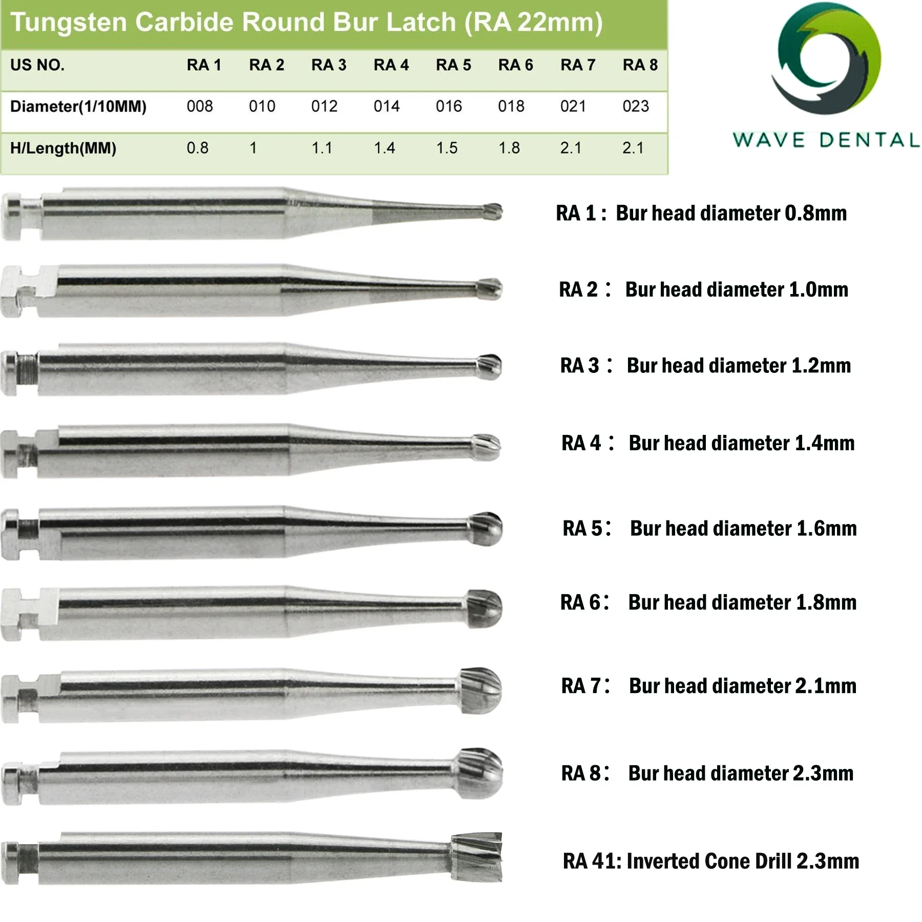 

PRIMA WAVE Dental Tungsten Carbide Burs Slow Speed Round RA Series For Dentistry Lab Clinic Bur for Dentists 5Pcs/Pack