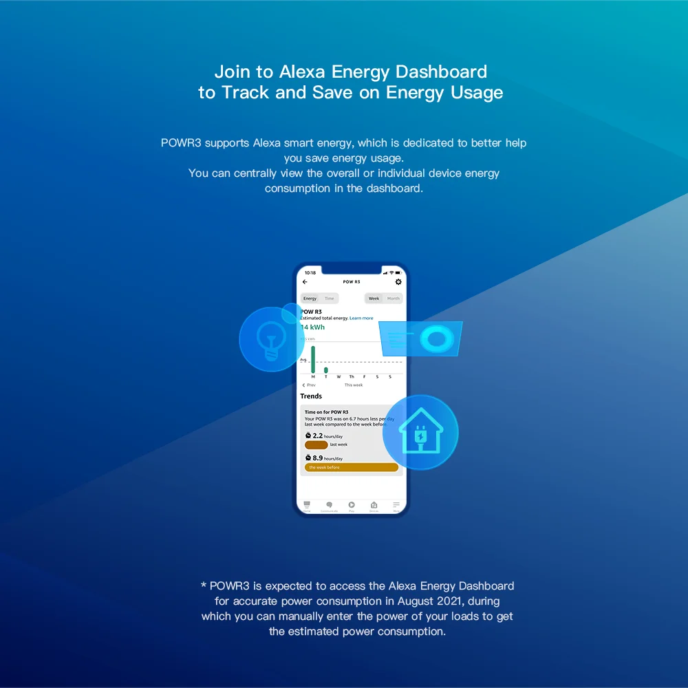SONOFF POWR3 25A WiFi Smart Switch con monitoraggio energetico, alta potenza 5500 W, monitoraggio del consumo energetico in tempo reale, protocollo di sovraccarico