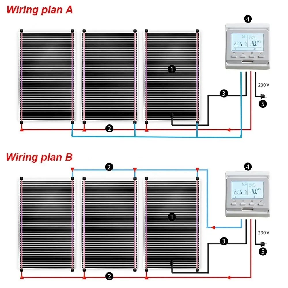 MINCO HEAT 신상 그래핀 PTC 가열 필름, 오렌지 자체 조절 적외선 전기 따뜻한 바닥 난방 시스템, 240W/m2 탄소 포일