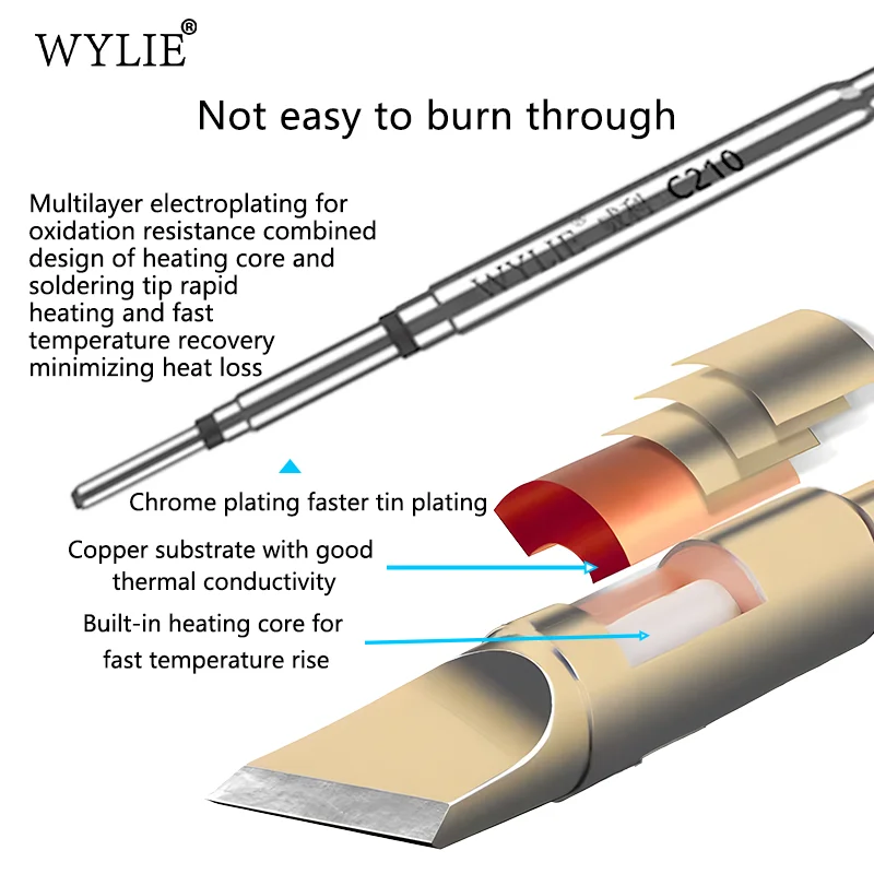 WYLIE C210 Quick-Release Soldering Tip 0.12mm Fast Heat Flying Wire Replace Head Phone Screen Touch Panel CPU Jump Wire Repair