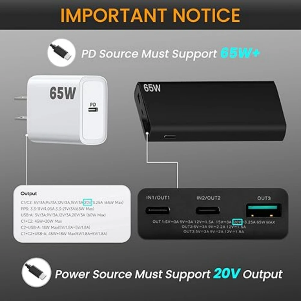 ABSQ-For StarLink Space-X Mini USB C إلى DC كابل الزائد حماية ماس كهربائى MINI Type-C إلى كابل DC 3 متر/9.8 قدم