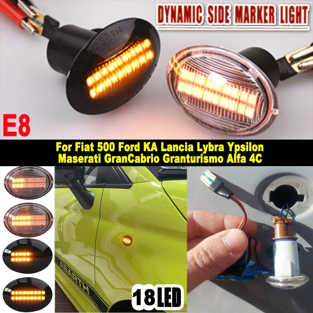 Car Styling Dynamic…