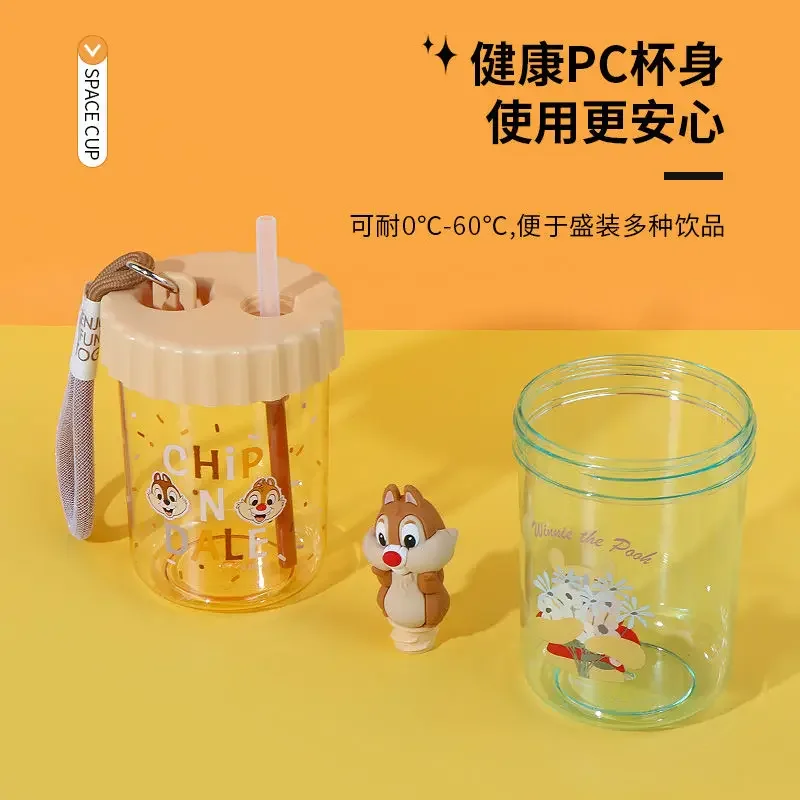 New Miniso Disney Cartoon Animation Peripheral Mickey Donald Duck Creative 520mL Portable Kawaii Plastic Water Cup Wholesale