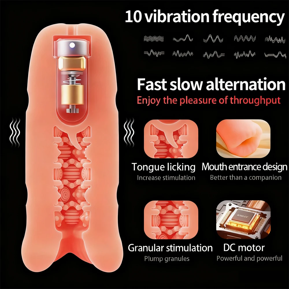 Male Masturbator for Men Sucking Machine Oral Vaginal Penis Vibrator Sex Toy Masturbation Cup Blowjobs Stimulation Exercise 18+