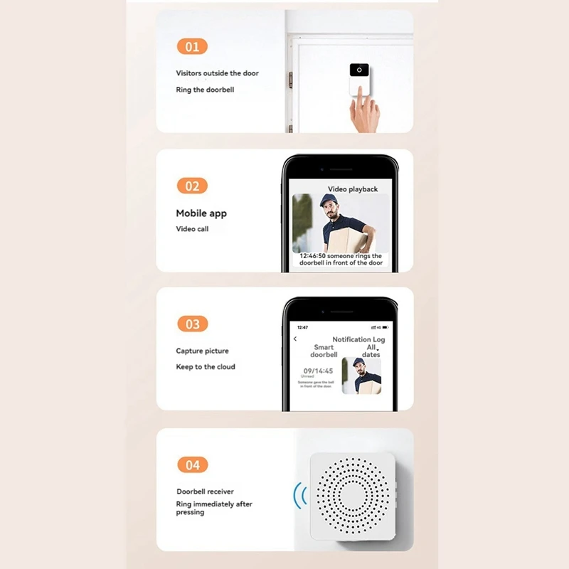 Video Wireless Smart Doorbell Kit Wifi Video Doorbell Camera Night Vision Two-Way Audio Cloud Storage Security Doorbell