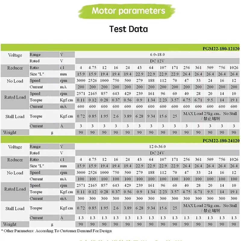 How to Pick a Gearbox Manufacturer That Wont Fail You in 2026