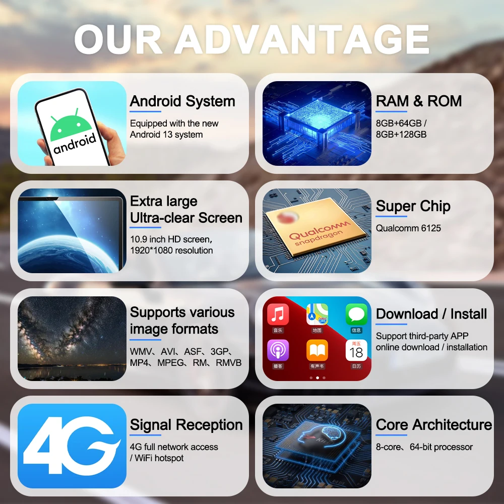 Navihua New Design 14.5 Inch Screen Android Co-pilot Entertainment System Carplay Passenger Display for Porsche Macan 2018-2023