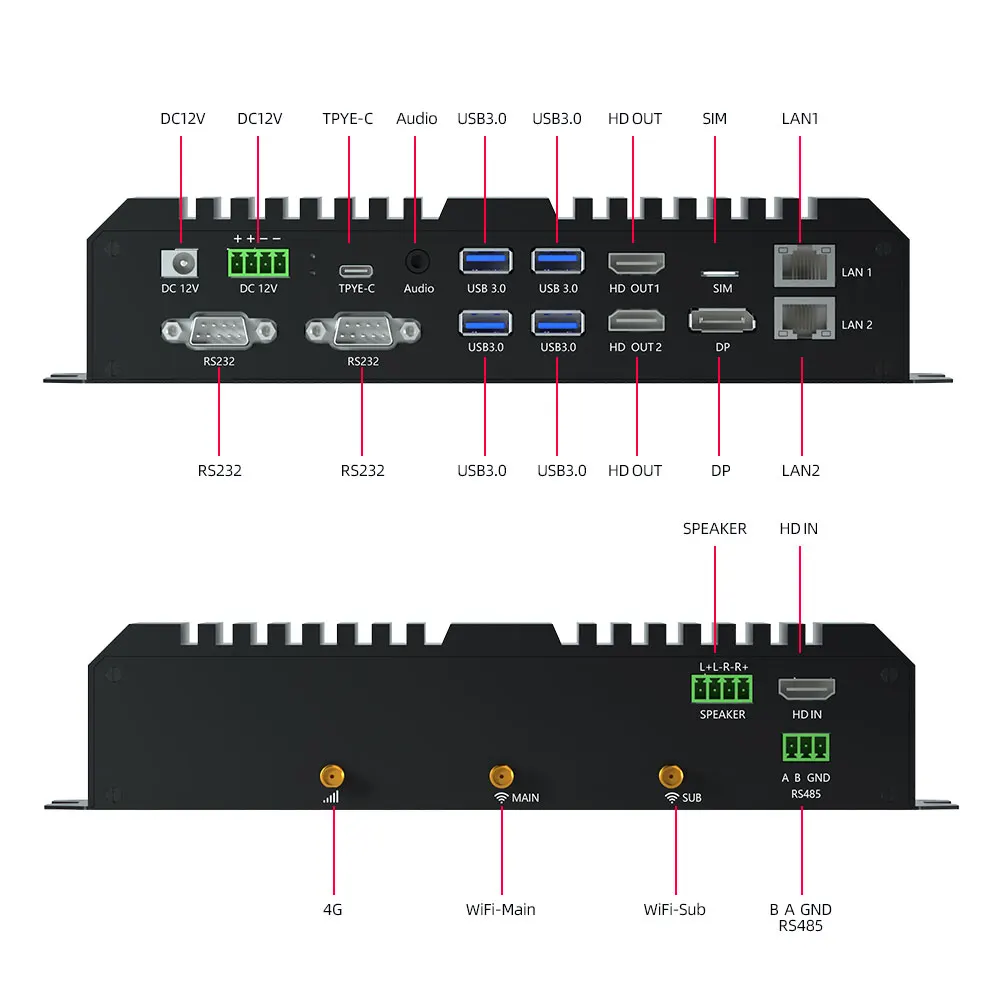 Tablero expendedor Rk3588 Máquina expendedora Rk3588 Mini reproductor de PC 8k Media AI Edge Computing Box