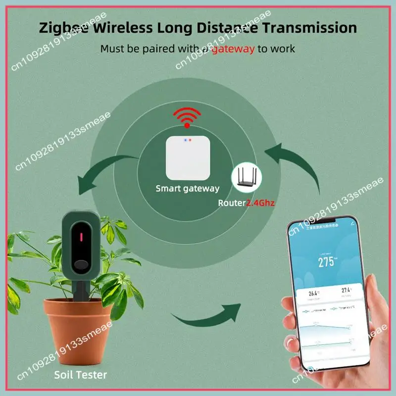 

N94R Zigbee умный измеритель влажности почвы Tuya App Control тестер почвы датчик температуры и влажности со шлюзом для сада в горшке