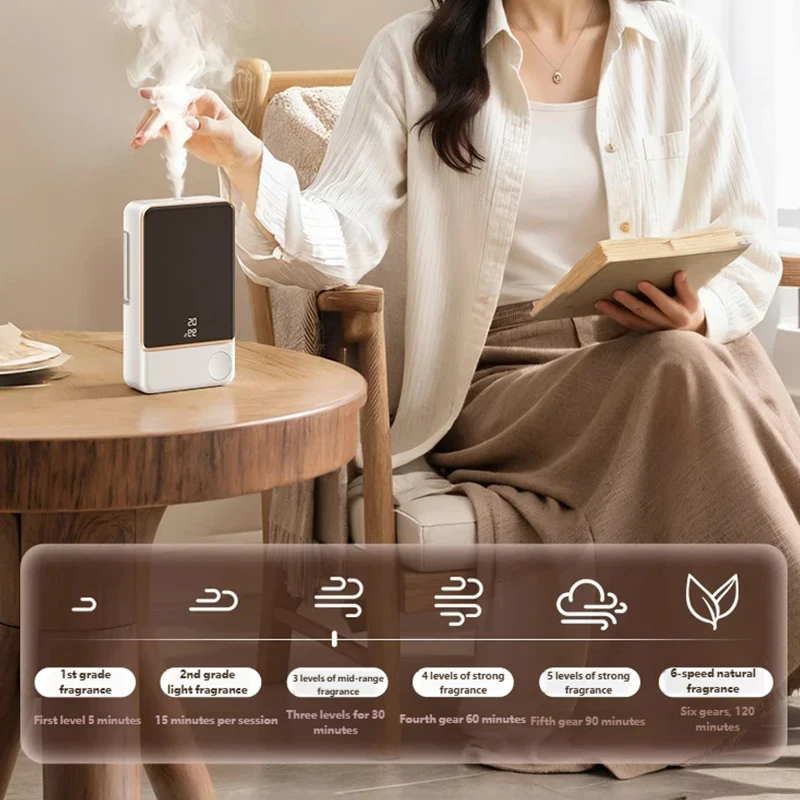 Smart Aroma Diffuser Air Purifier 5 Gears Digital Display Wall Mount Tabletop USB Charging Fit Plant Essential Oils For Living