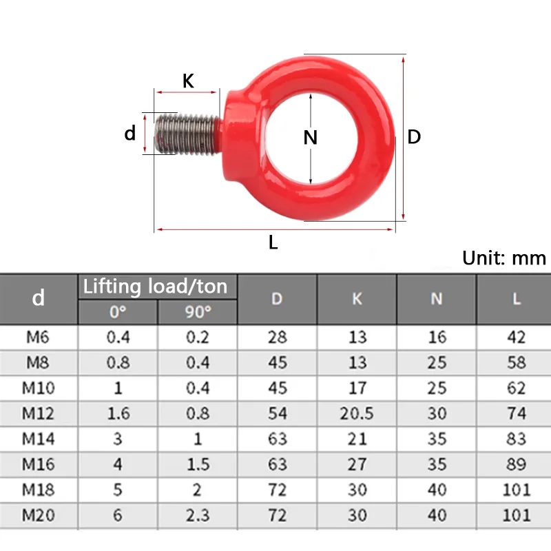 1pcs Grade 12.9 High Tensile Alloy Steel Lifting Eye Bolts Red Eyebolt M6 M8 M10 M12 M14 M16 M18 M20 G80