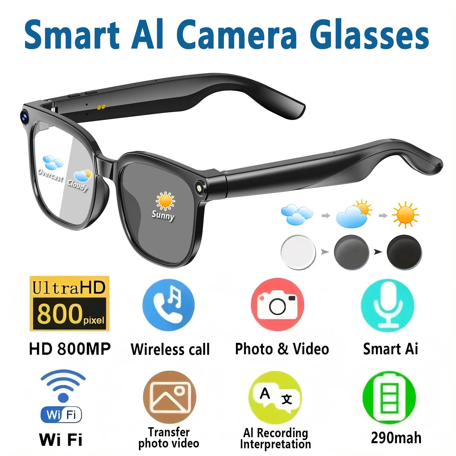 

New 8-megapixel HD camera glasses with 1080p HD video recording and photo capture featuring image stabilization
