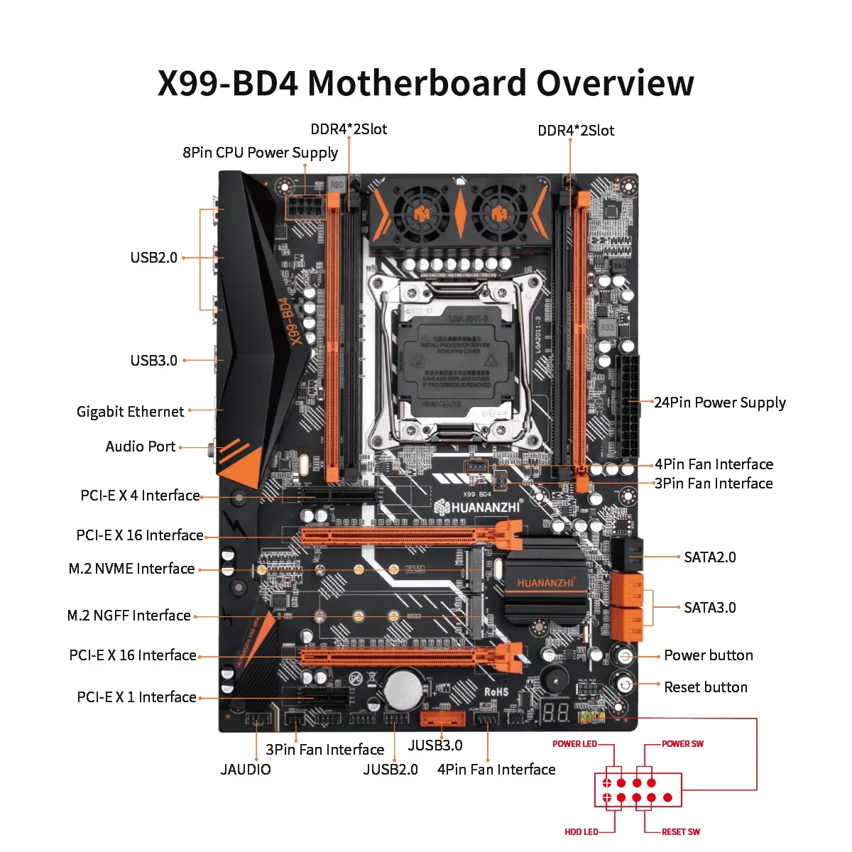 Imagem -06 - Motherboard Grupo Kit Lga 20113 Intel e5 2666 v3 2x16gb = 32gb Kit de Combo de Memória Ddr4 Recc Nvme Ngff X99 Bd4