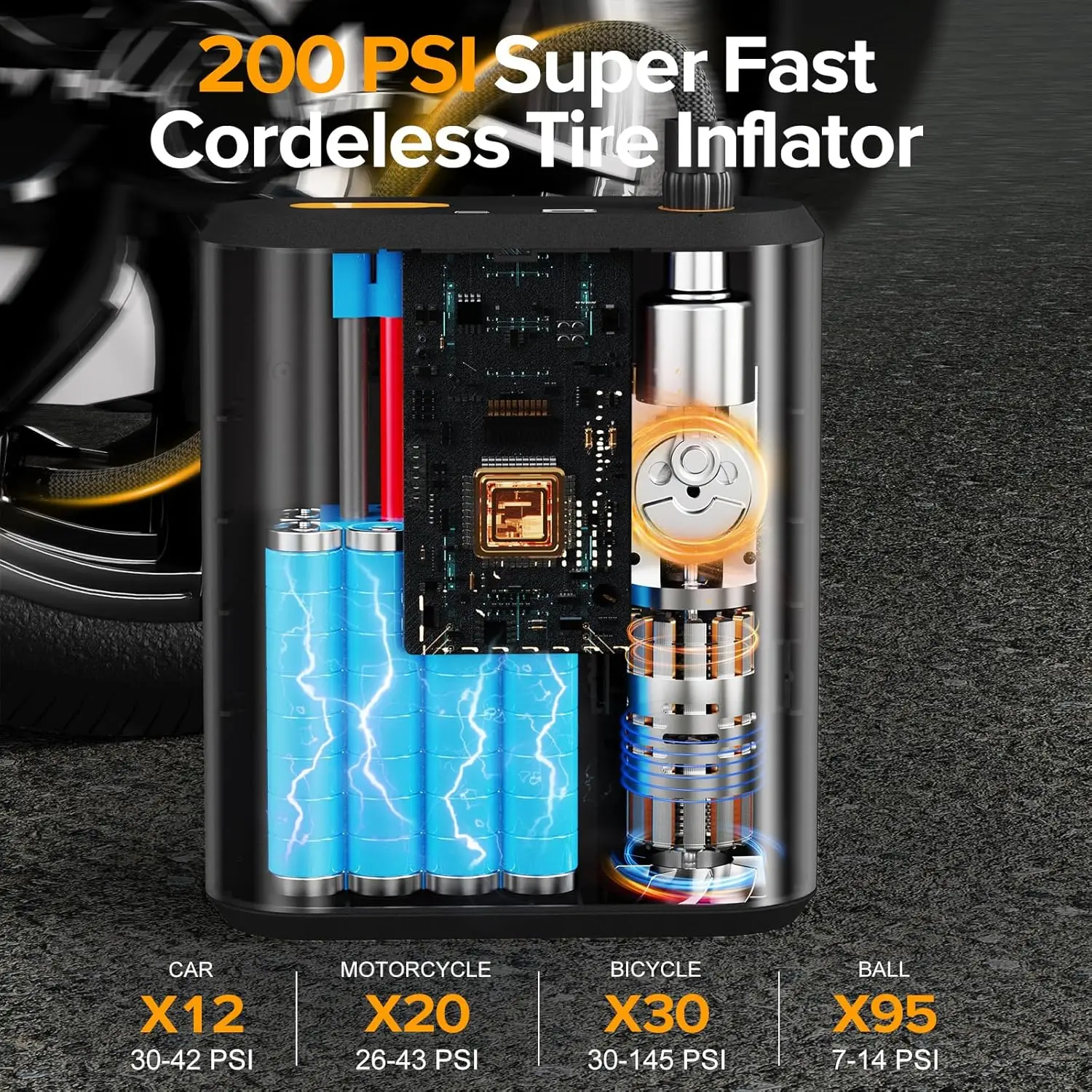 Стартер с воздушным компрессором, пиковая мощность 4000 А, накачиватель мощностью 200 фунтов на квадратный дюйм, светодиодная подсветка, USB-порты, аварийный комплект для газовых двигателей до 9,0 л.