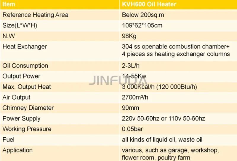Riscaldatore portatile intelligente per olio esausto KVH600