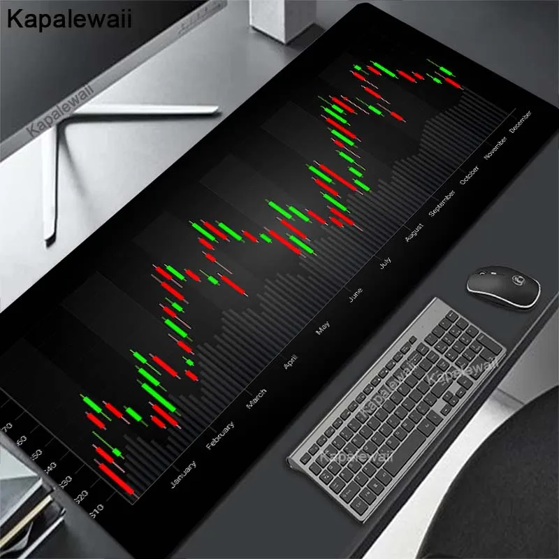 

XXL Stock Market Chart Pattern 100x50cm Mouse Pad Computer Laptop Keyboard Mouse Mat Large Mousepad Keyboards Computer Desk Mat