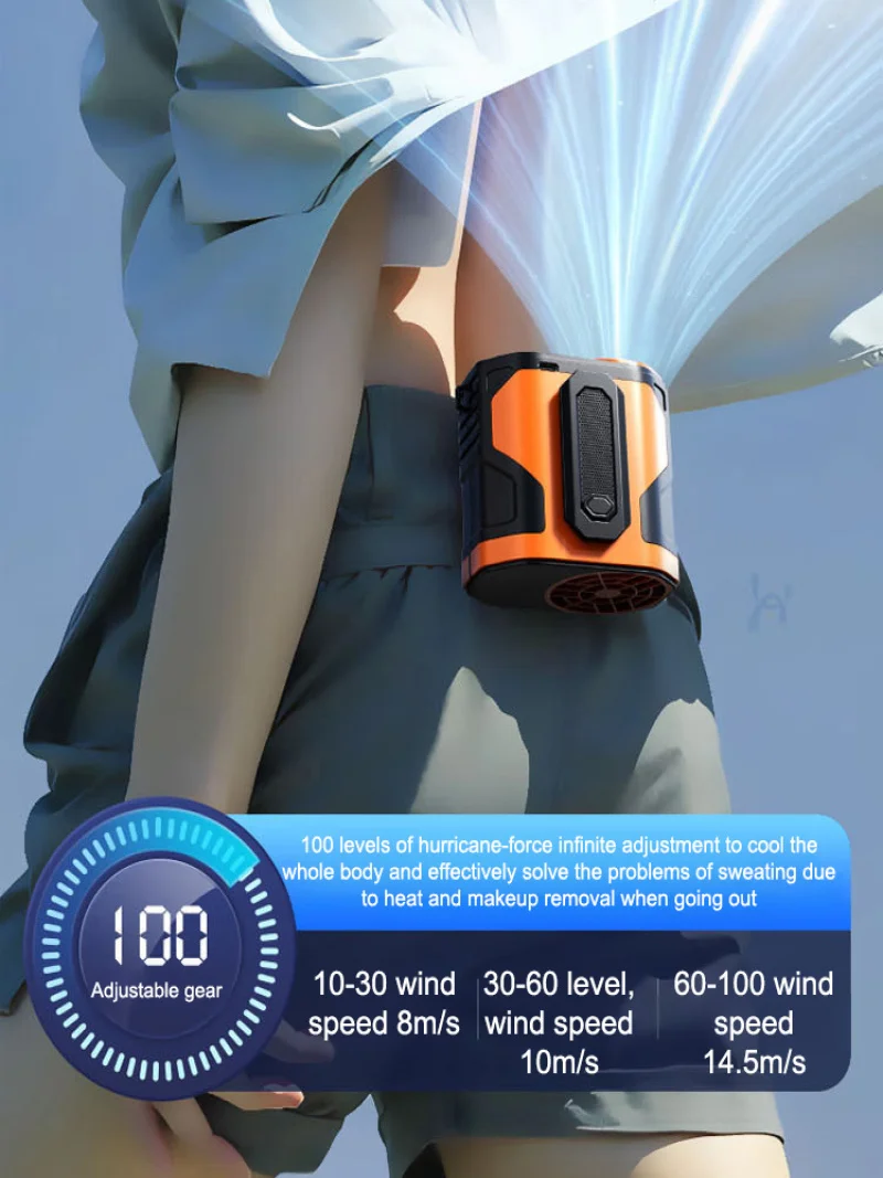 

Портативный охлаждающий вентилятор для талии, анти-наружный мини-вентилятор для шеи, охлаждающий напольный подвесной вентилятор для работы, многоскоростная регулировка