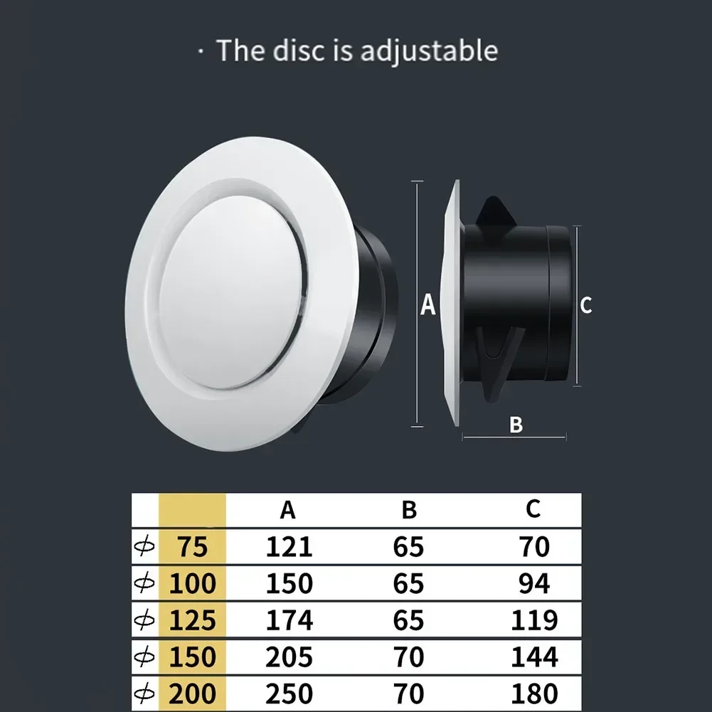 Ablufthaube, ABS-Entlüftungsöffnung, 75 mm, 100 mm, 125 mm, Extraktventilgitter, runder Diffusor, Kanalisierung, Lüftungsabdeckung, Luftvolumen-Kühlung