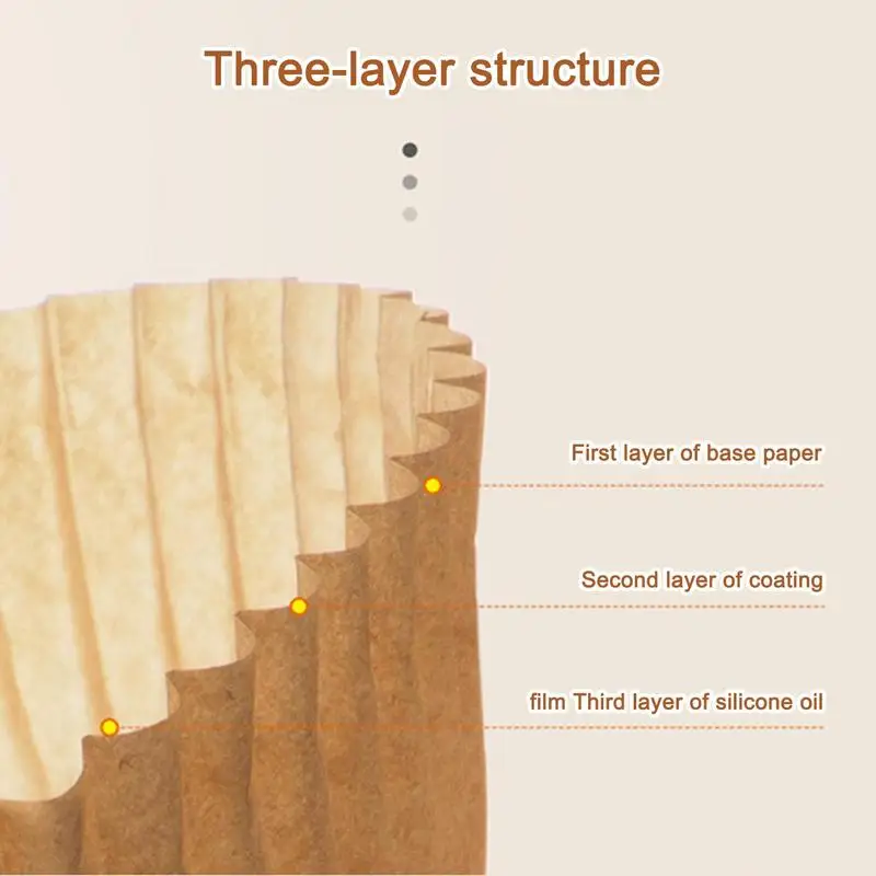 Бумажная круглая аэрофритюрница, вставка для духовки, силиконовая масляная бумага, смазка и водонепроницаемые антипригарные вкладыши для корзин для выпечки и приготовления пищи