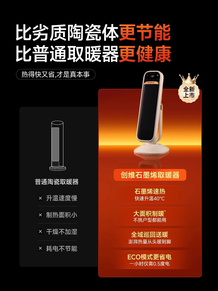 Skyworth Pitch Heater Household Energy Saving and Power Saving Voice Intelligent Large Area Heater