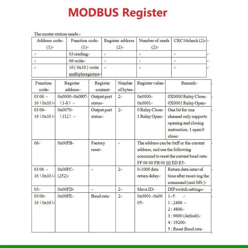 U55C 12VDC 8CH PC UART Serial Port Switch for PLC Camera Industrial Control System