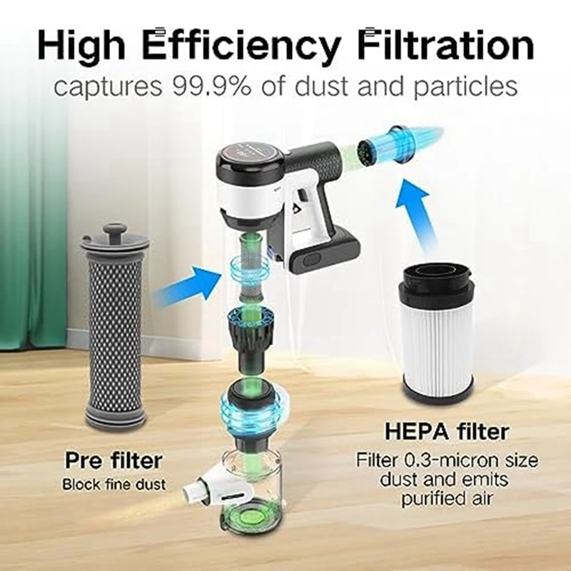 Hepa Filters For Tineco S15 Vacuum Cleaner Replacement Spare Parts Accessories