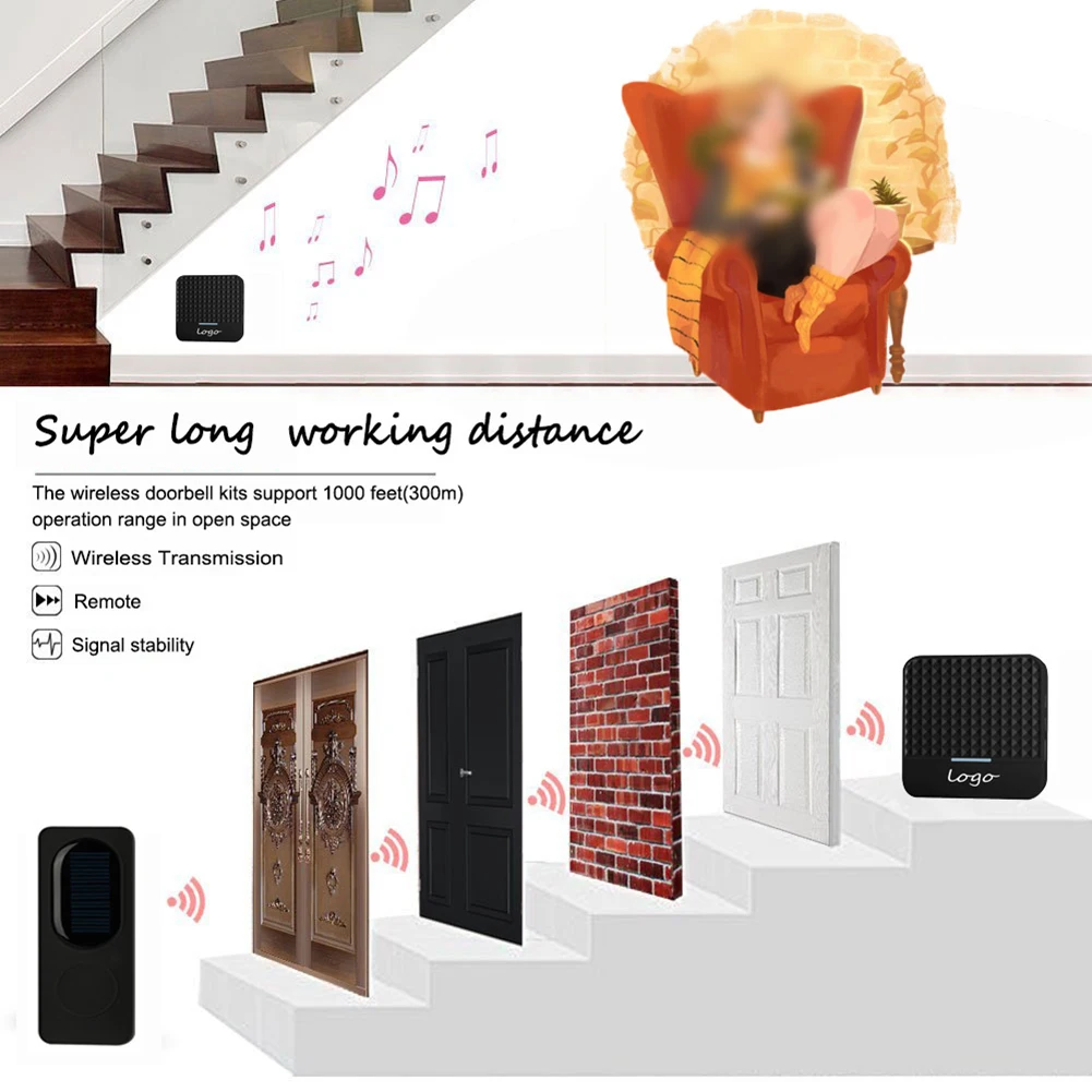 Solar Powered Wireless Smart Doorbell Smart Music Doorbell Long Distance Home  Apartment Security Protection Camera Doorbell