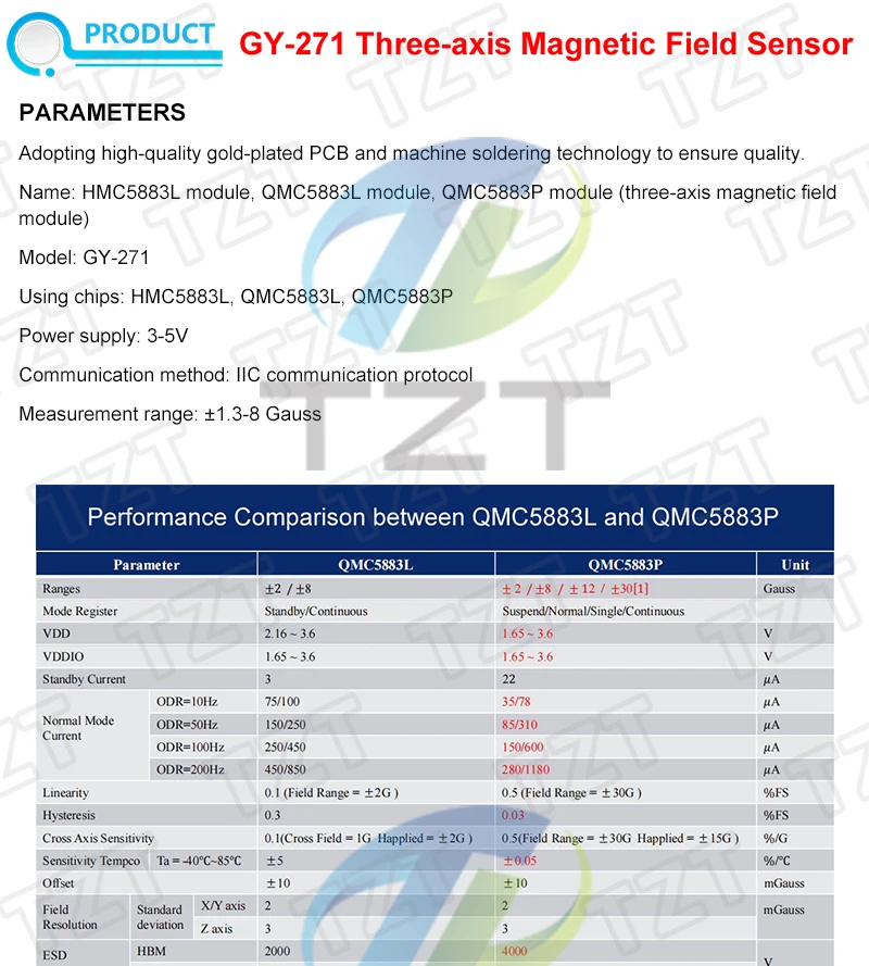 MPU-6050 MPU-9250 BMI160 LSM303DLHC L3G4200D QMC5883L ADXL335 LIS3DSH 3-, 6- und 9-Achsen-Sensor für Lagebestimmung +Gyroskop +Beschleunigungsmesser +Magnetometer – Detail 3