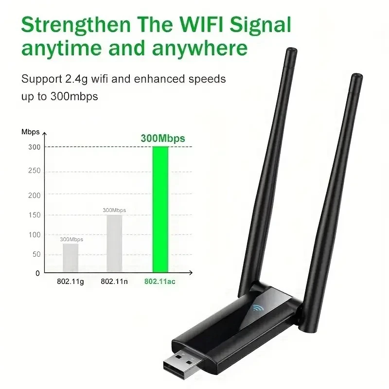 

300 Мбит/с 2,4G USB беспроводной повторитель Wi-Fi удлинитель маршрутизатор усилитель сигнала Wi-Fi усилитель дальнего действия Wi-Fi повторитель точка доступа