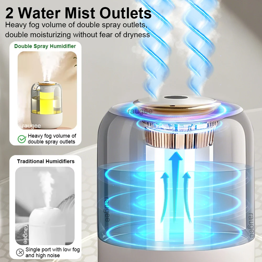 Air Humidifier Double Spray Port Cool Mist Maker 2.2L Large Capacity Humidifier Home Bedroom Mute USB Humidifier with NightLight