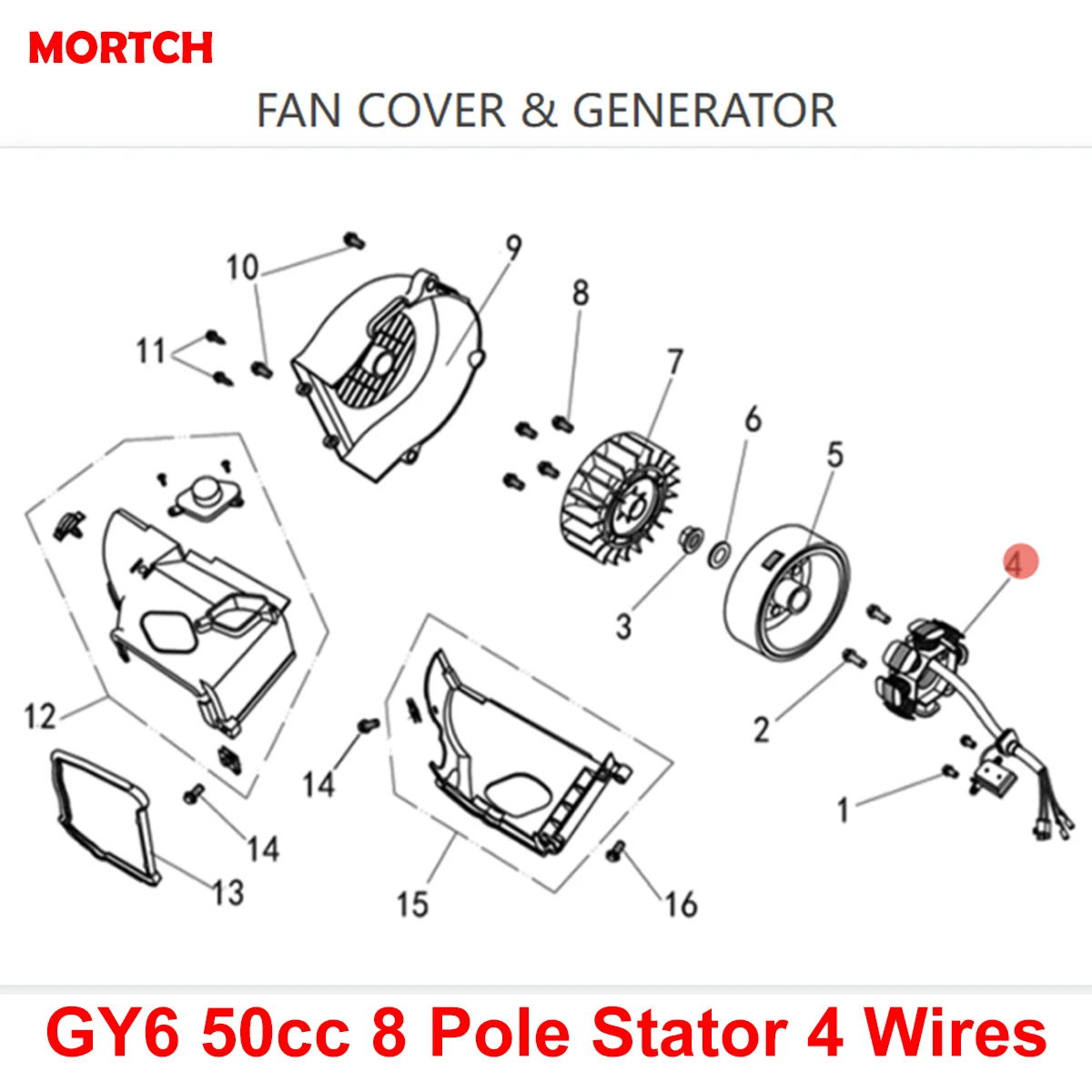 GY6 50cc 8 Pole Stator 4 Wires 50‑4039A For Chinese Scooter Moped 139QMB GY6 50cc Engine Magneto Stator Coil