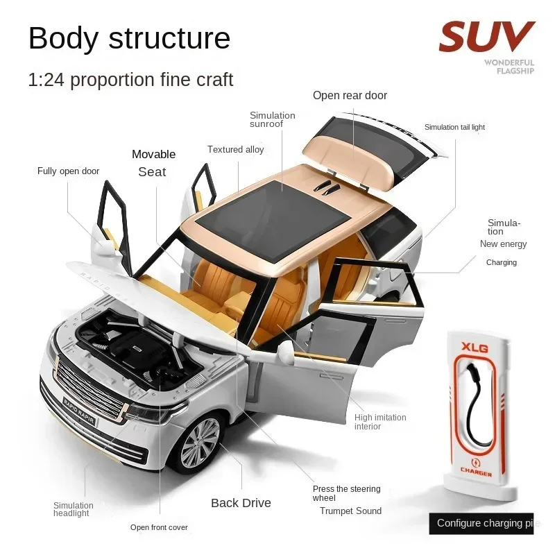 Simulation Alloy 1:24 Range Rover SUV Model Alloy Diecast Off Road Toys Vehicles Sound And Light Collective Voiture Miniature