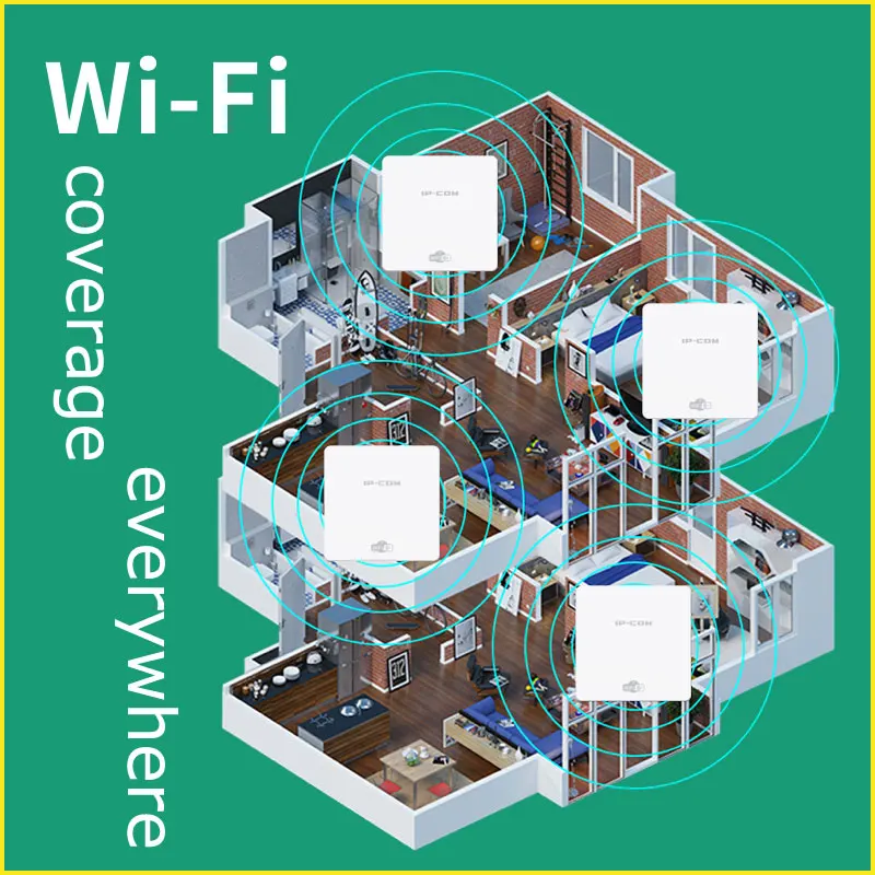 Enrutador Wifi Gigabit PoE con controlador de CA, gestión AP 3 en 1, multifunción de 1000Mbps, múltiples 4 WAN LAN, 5 puertos gestionados en la nube