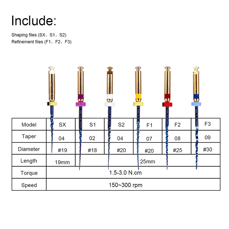 Uso do motor endodôntico dentário, arquivos rotativos ativados por calor, arquivos alternativos de canal radicular endodôntico, 25mm, 6pcs