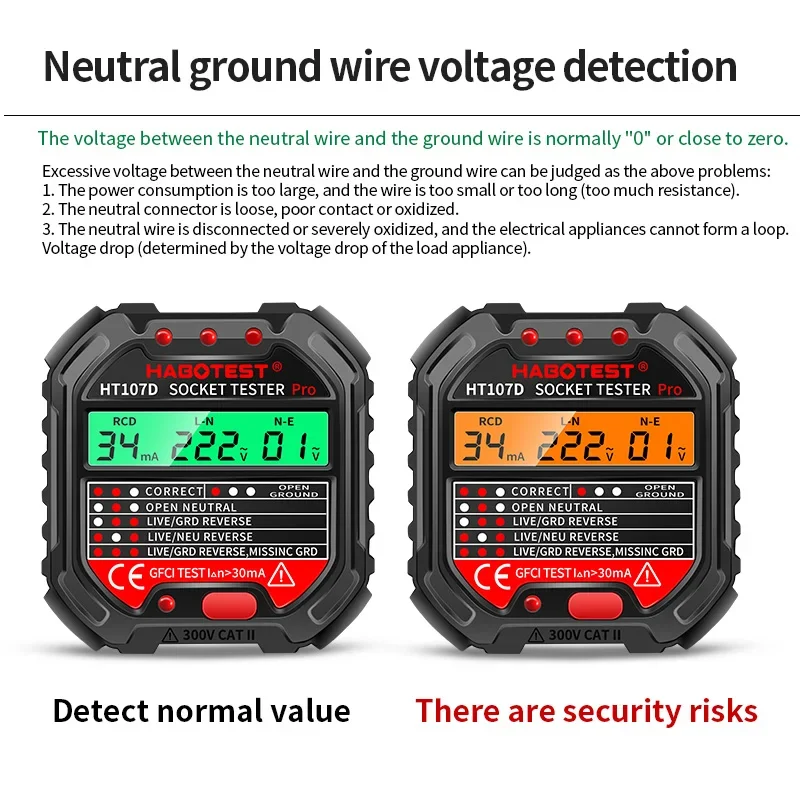 HT107 Digitaler Steckdosentester Pro Spannung 30 mA & 5 mA RCD-Test Smart Detector EU US UK Stecker Ground Zero Line Polarität Phasenprüfung