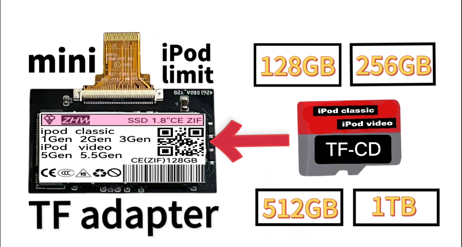 iPod Classic mSATA SSD → ZIF Adapter 93A5EE02-0A97-4014-BF13-