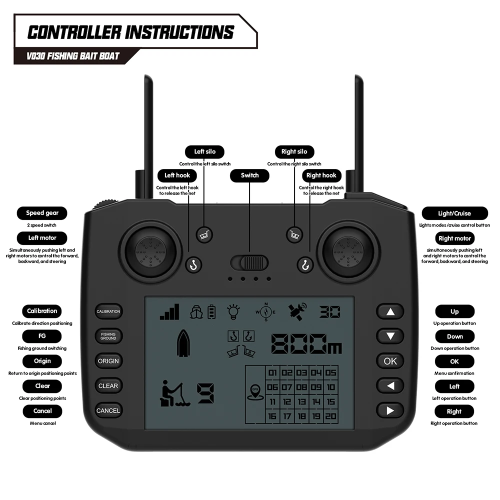 LOKEEVAN V030 RC Karpfen Angeln Köder Boot GPS, Große Größe 9 Angeln Boden 12 V High-Speed GPS Fishfinder Trawling Nest Köder Boot – Detail 24