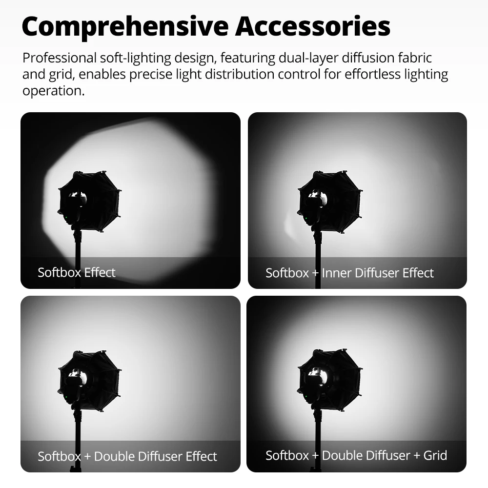 AMBITFUL PF30/PF40 30cm /40cm 미니 스피드라이트 휴대용 팔각형 우산 소프트박스 + Godox용 벌집 그리드 야외 플래시 소프트박스