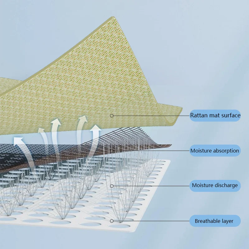 Summer Cooling Pet Bed Mat - Breathable Gel-Infused Sleeping Pad for Dogs & Cats with Non-Slip Base Pet Sleep Ice Pa