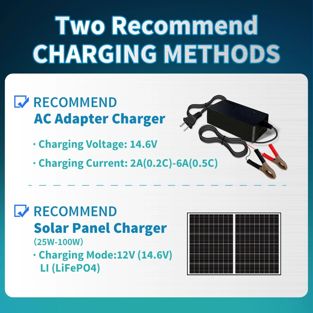 12v 6ah 10ah Lifepo4 Battery 4000+ Cycles With Bms Lithium-iron-phosphate Battery For Solar, Marine, Fish Finder, Riding Toys