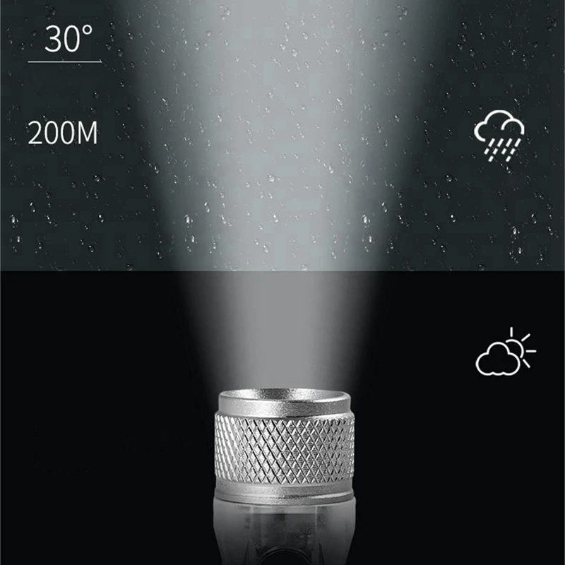 Mini T20 LED Flashlight Portable Work Light USB Rechargeable Lamp Magnetic Warning Camping Flashlight