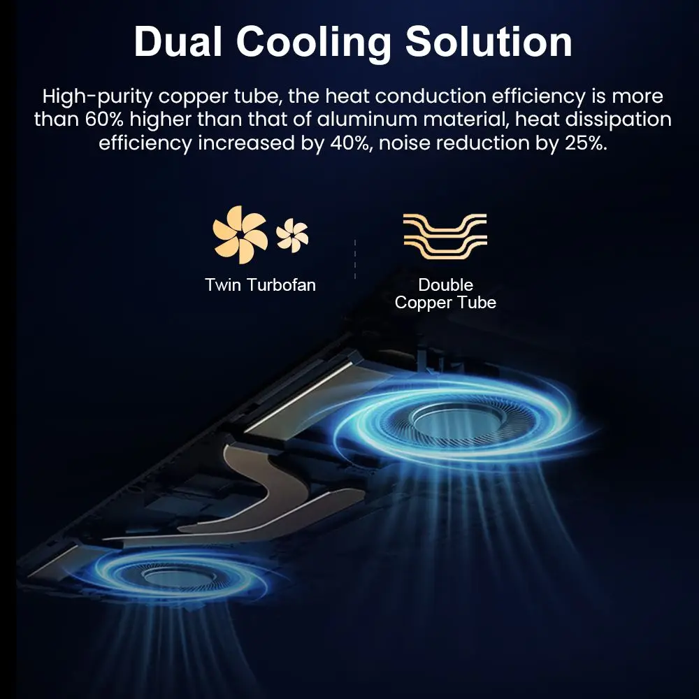 كمبيوتر محمول Ninkear N16 Pro، شاشة 16 بوصة 2.5K Ips 120 هرتز، Intel Core I9-13900Hk 5.4 جيجا هرتز، 32 جيجا بايت Ddr4 3200 ميجا هرتز رام، 1 تيرابايت Pcie Ssd، Wifi 6